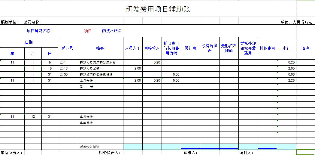 研发费用归集案例：项目辅助账