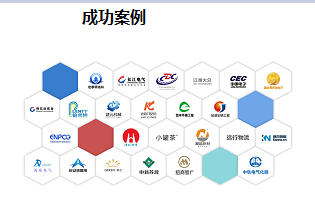 卧涛成功案例